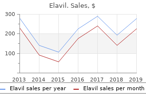 discount 10mg elavil fast delivery