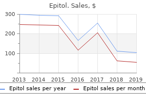 order epitol 100 mg with mastercard