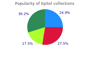 order 100mg epitol overnight delivery