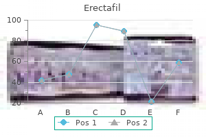 20mg erectafil with amex