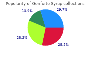 discount geriforte syrup 100 caps without prescription