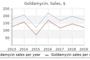 buy 500 mg goldamycin overnight delivery