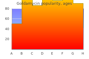 cheap goldamycin 500 mg online