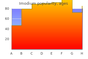 cheap 2mg imodium otc