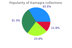 generic kamagra 50 mg visa