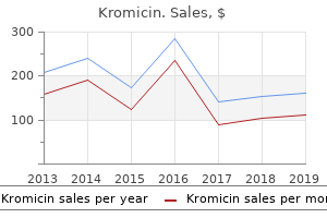 order 500 mg kromicin overnight delivery