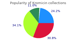 discount kromicin 100mg