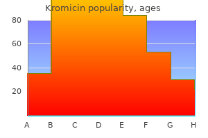 discount kromicin 500 mg on line