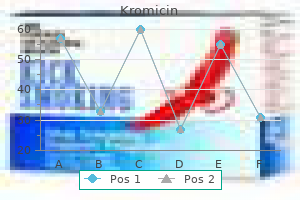 kromicin 500 mg without prescription