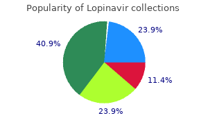 generic lopinavir 250mg