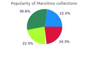 order marvitrox with a mastercard