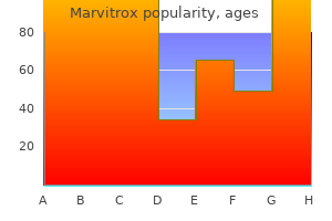 order marvitrox 250 mg amex