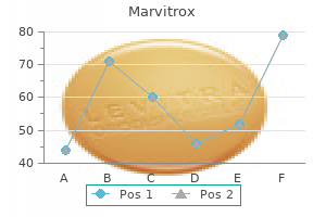 buy genuine marvitrox on line