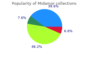 discount midamor 45mg with visa