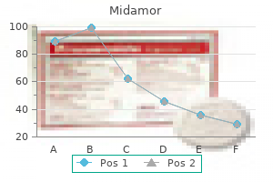 order midamor 45mg amex