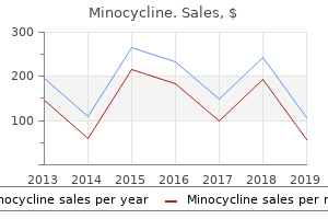 order minocycline 50mg on-line