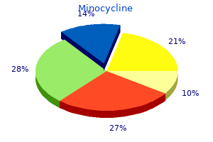 50 mg minocycline visa