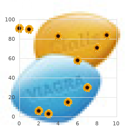 Urachal cancer