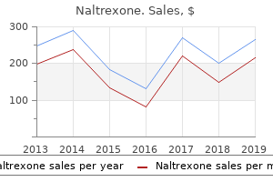 order cheap naltrexone online