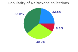 purchase generic naltrexone line