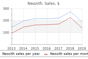 buy 250mg neozith otc