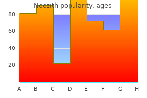 purchase neozith no prescription