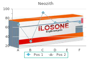 neozith 100mg lowest price