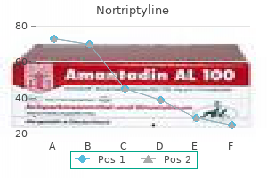 quality 25 mg nortriptyline