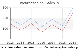 cheap oxcarbazepine uk