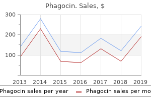 cheap 100mg phagocin otc