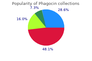 order phagocin no prescription