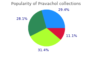 purchase pravachol 20mg line