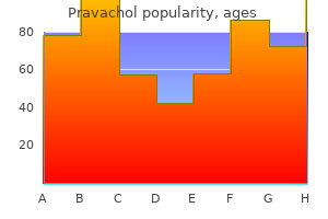 cheap pravachol 20mg with mastercard