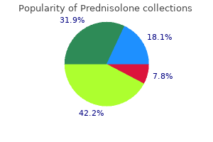 purchase 20mg prednisolone overnight delivery