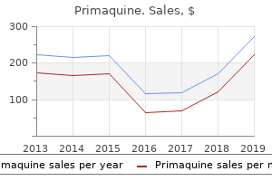 discount primaquine 15 mg visa