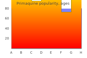 cheap primaquine 15mg overnight delivery