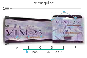 cheap primaquine 15mg free shipping