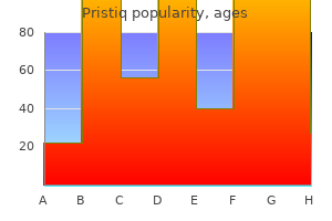 purchase pristiq 100mg on-line