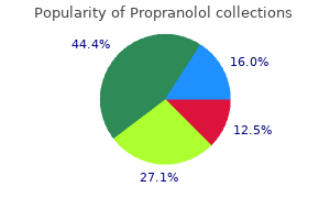 cheap 80 mg propranolol with mastercard