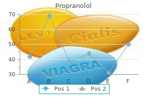 order propranolol once a day