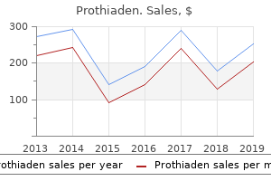 75 mg prothiaden with mastercard