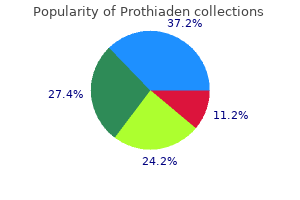 discount 75mg prothiaden fast delivery