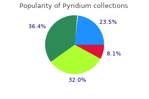 purchase discount pyridium line