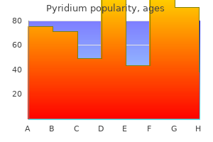 buy pyridium 200mg with visa