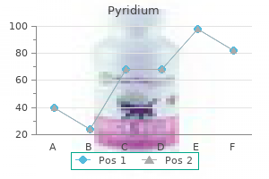 discount 200mg pyridium with amex