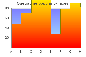 buy quetiapine 50 mg overnight delivery