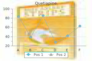 generic quetiapine 100 mg without a prescription