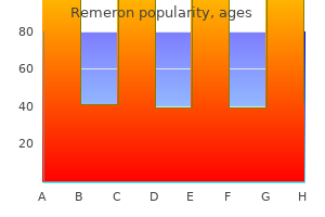 generic remeron 15mg without prescription