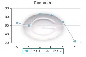 15 mg remeron with mastercard