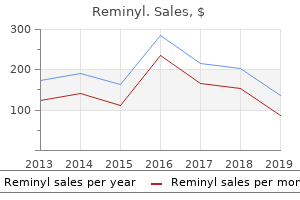 reminyl 8mg on-line